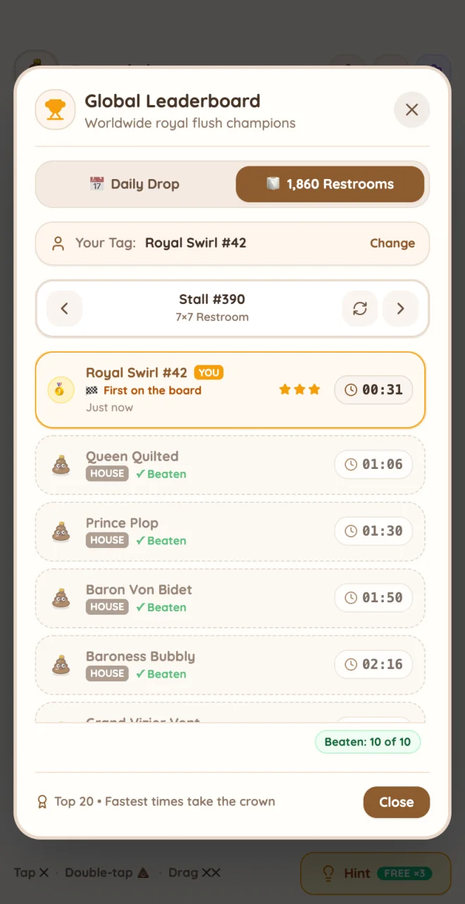The Poodoku leaderboard for one stall, with the player in first place above house rivals marked as beaten